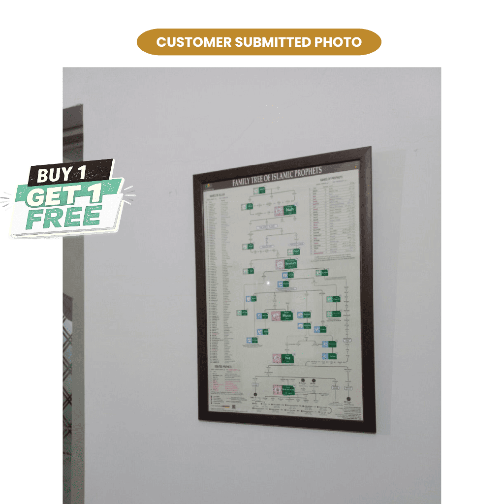 Islamic Prophets Complete Family Tree Chart ❤️ | BUY1 GET1 FREE