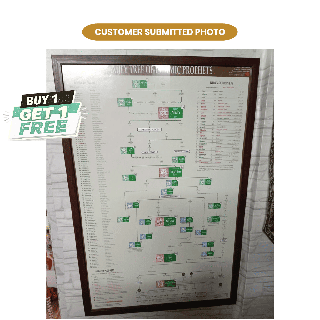 Islamic Prophets Complete Family Tree Chart ❤️ | BUY1 GET1 FREE