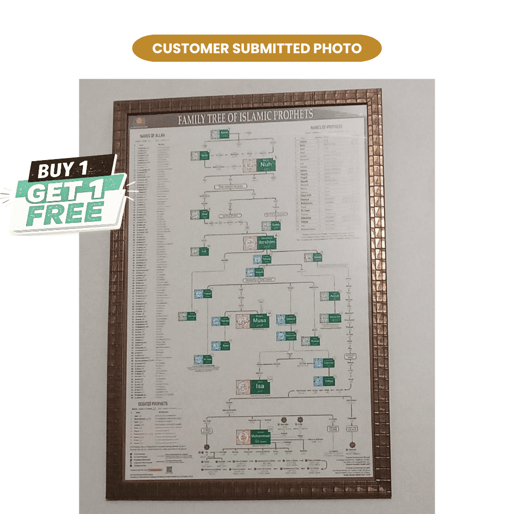Islamic Prophets Complete Family Tree Chart ❤️ | BUY1 GET1 FREE